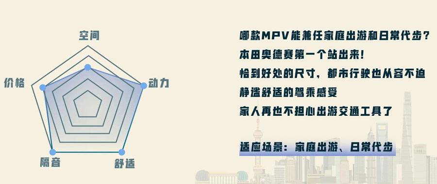 广州租车推荐三款7座MPV商务车型大比对_广州租车包车 首选广州现达租车公司